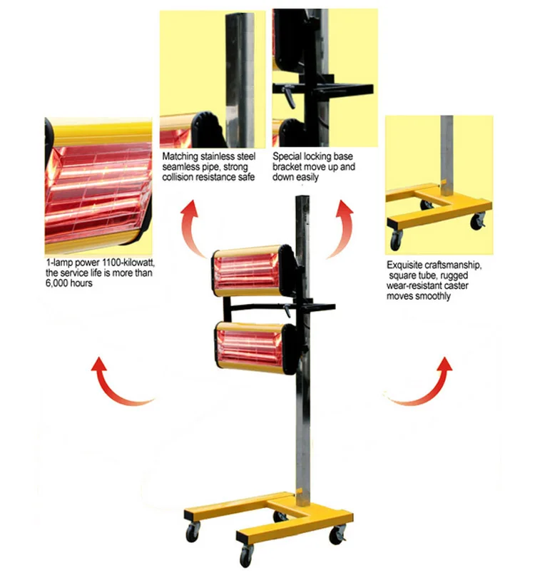 infrared paint dryer,infrared heating lamp,Shortwave Infrared.jpg