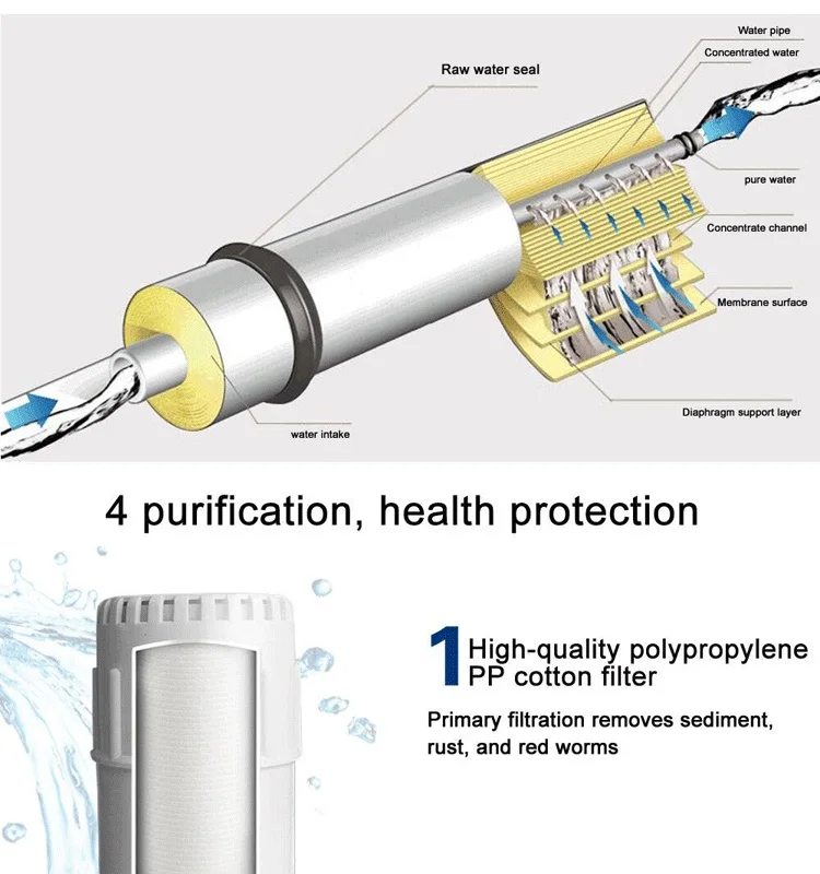 Germany Mini 19L Custom Comercial Heater Hot Normal Warm Cold RO Water Tape Purification Dispenser With Child Lock For Children