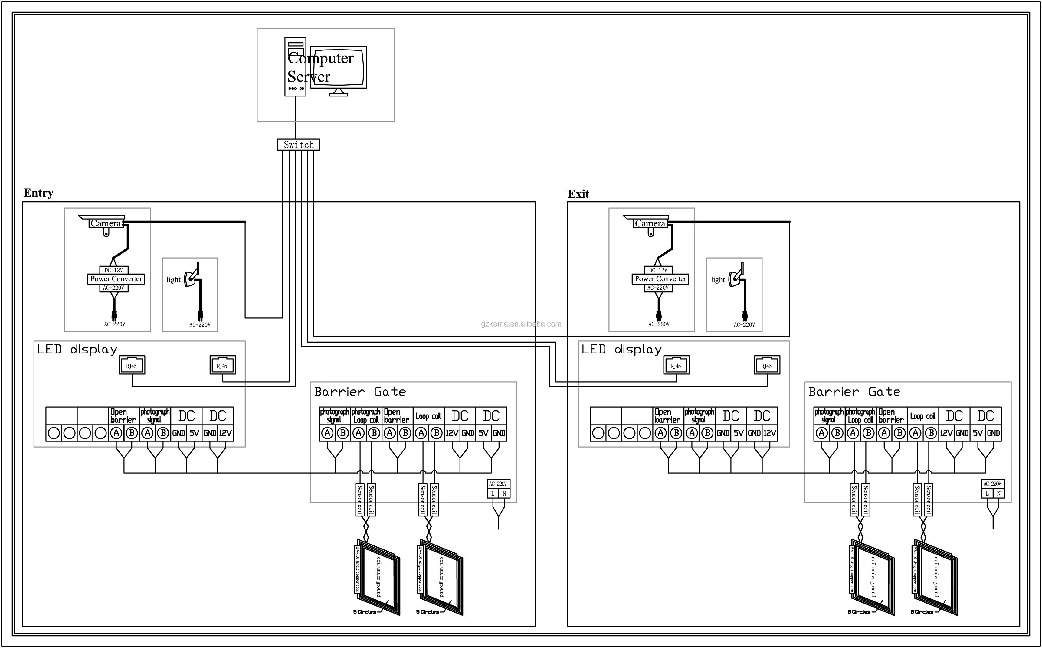 Car Park Solutions Anpr Lpr Camera With Barrier Gate System - Buy Anpr ...