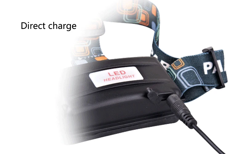 Rechargeable Led Headlamp