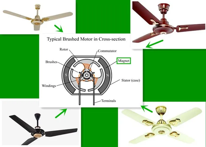 ferrite super strong generator magnet prices in pakistan