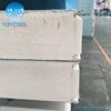 pu insulation panel cold room puf panel manufacturers in rajkot dahua pir sensor camera sandwich panel for cold storage room