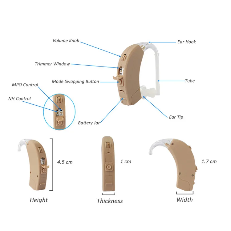 Digital Hearing Aid Buy Digital Hearing Aid,Digital Hearing Aid
