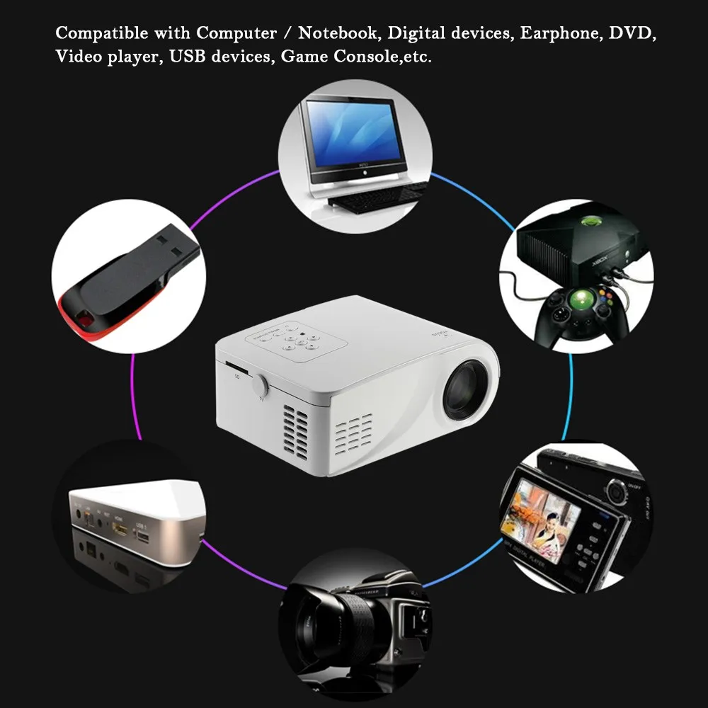 Проектор x1. Projector Mini x6. Контрастность проектора. Порт для проектора. Проектор 6/2.