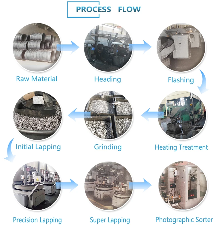 Wholesale Decorative Raw Material Color Metal Protector Wooden Box Corner