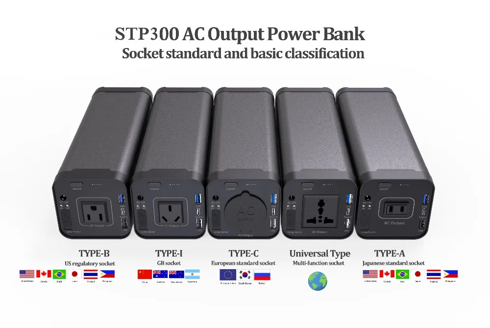 Портативный аккумулятор с розеткой 220. Power Bank с розеткой 220 v DC. Power Bank DC 12v out. Power Bank 220v output. Power Bank с розеткой 220v 160000.