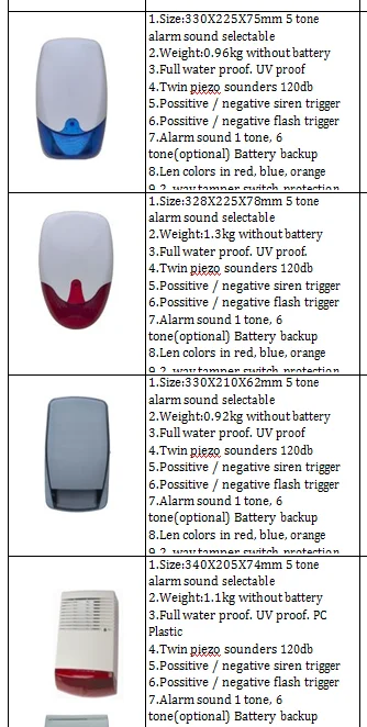 wired siren.png