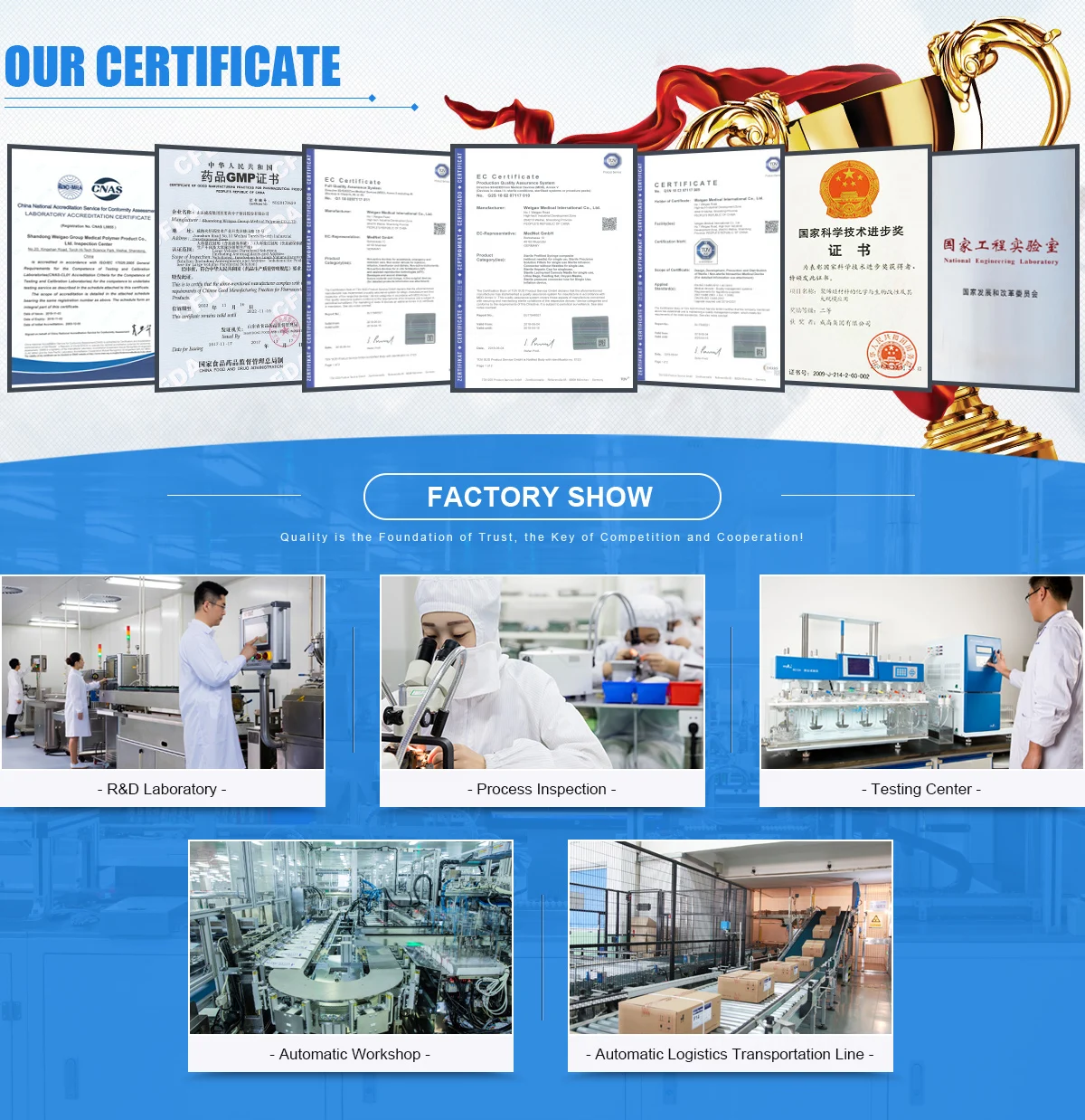 Shandong Weigao Group Medical Polymer Co., Ltd. - Disposable Medical ...