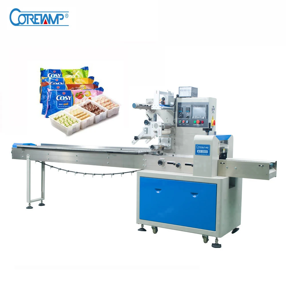 Horizontal Automatic Food Tray Wrap Machine Buy Wrap Machine,Food