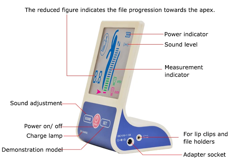 High Quality Dental Endomotor Apex Locator With Multifunctions Buy