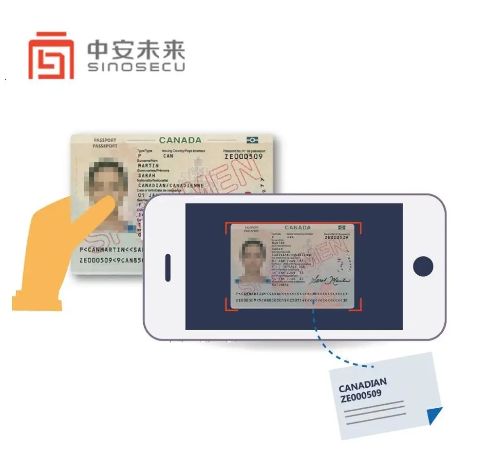 

Sinosecu Mobile passport reader passport scanner for Android IOS App Integration, White