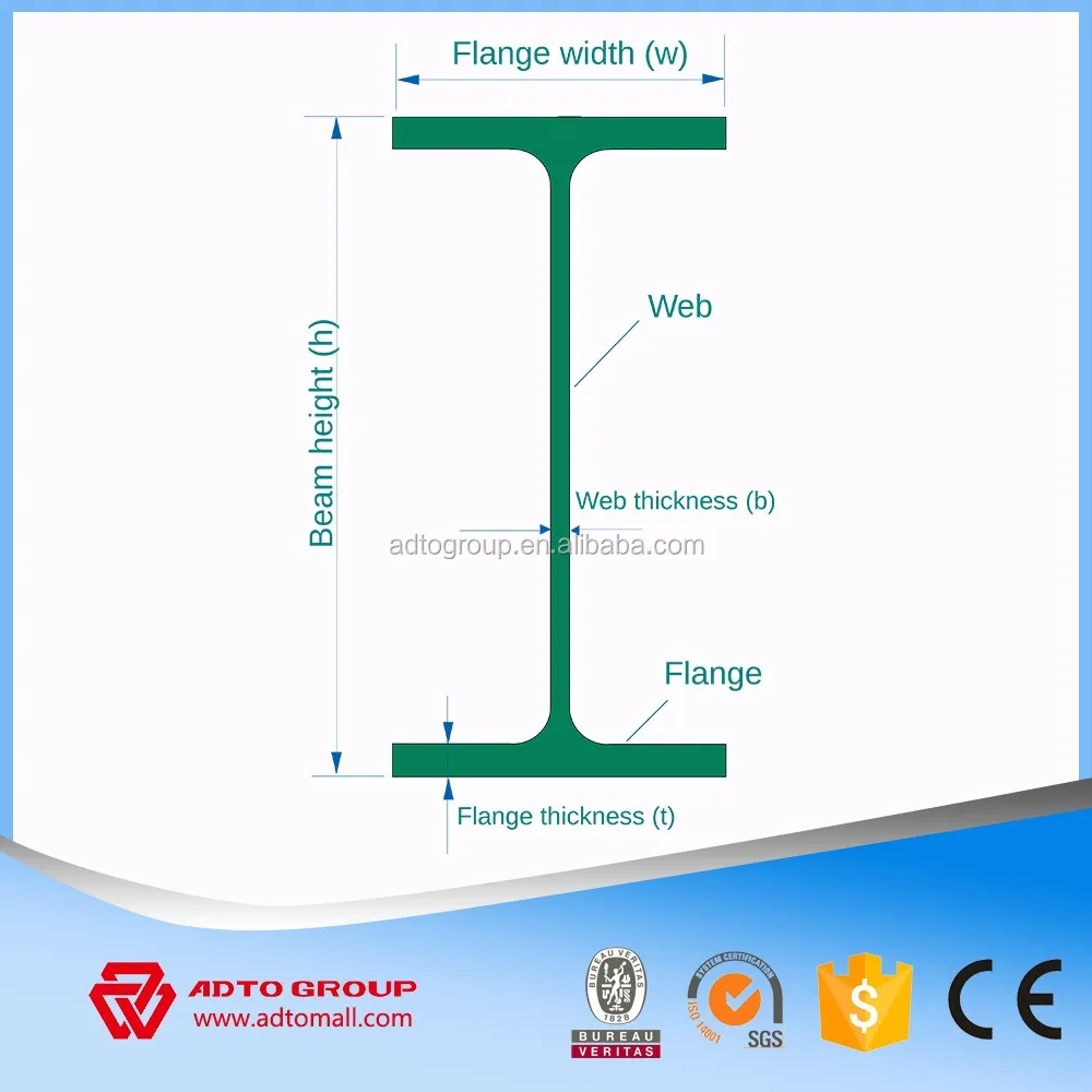 Gb Standard Galvanized Steel Column H Beam Steel Rafter H Beam Buy Gb