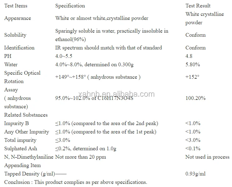 High Quality Cephalexin Powder / Cephalexin Monohydrate Cas 23325-78-2