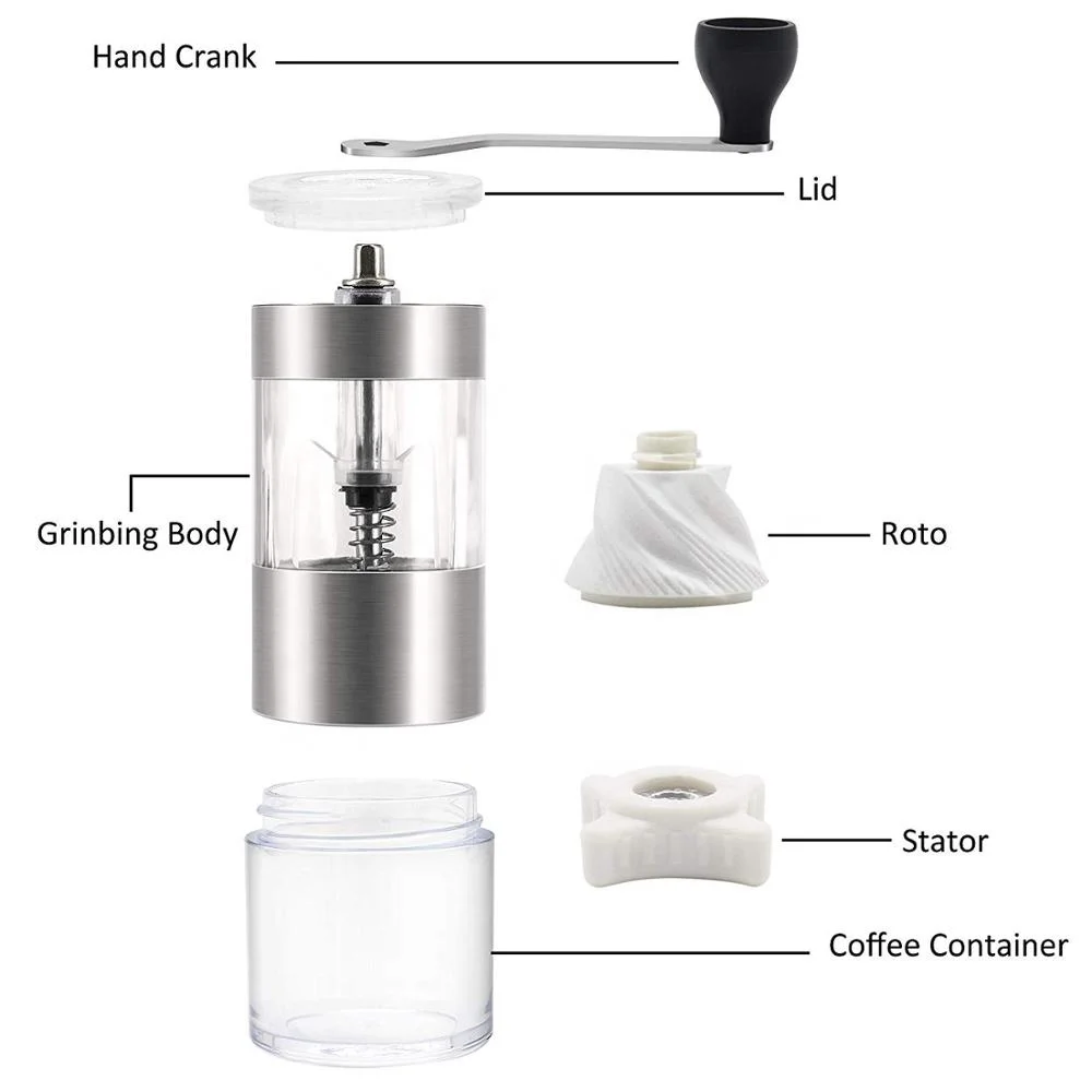 Manual Coffee Grinder With 5level Grinding Ceramic Conical Burr Mill