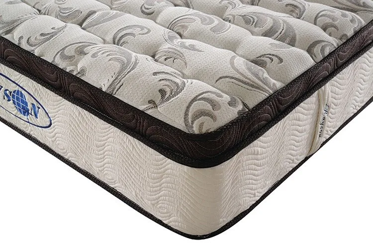 wholesale mattresses for sale