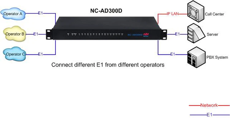 NC-AD300D_5-2