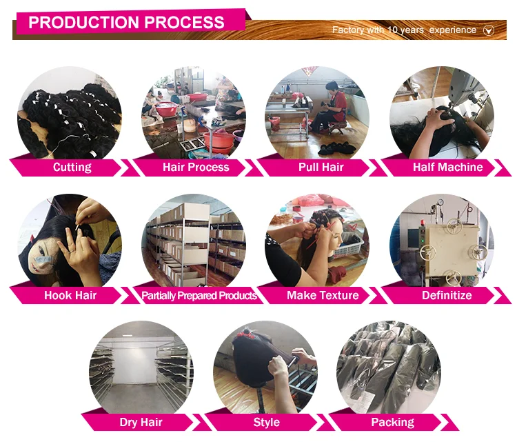 Wholesale cheap 100% remy virgin human hair extension natural color hot selling aliexpress hair extension of=