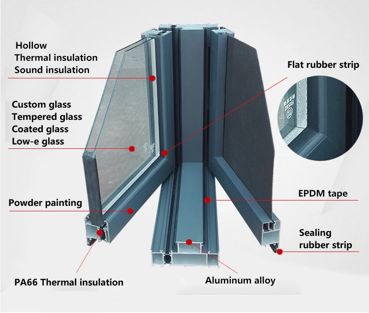 aluminum alloy windows aluminum storm windows for sale names of aluminum windows