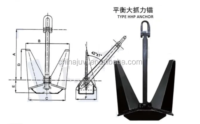 Marine Ship for CJN-SB Balanced High Holding Power Anchor With ABS LR CCS GL NK KR BV Certificate