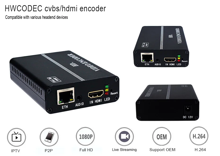 ffmpeg h264 input hls output ffmpeg h264 input hls output