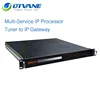 IPTV Converter TS to IP Gateway with DVB-S/S2 DVB-T to 8 MPTS IP Streams