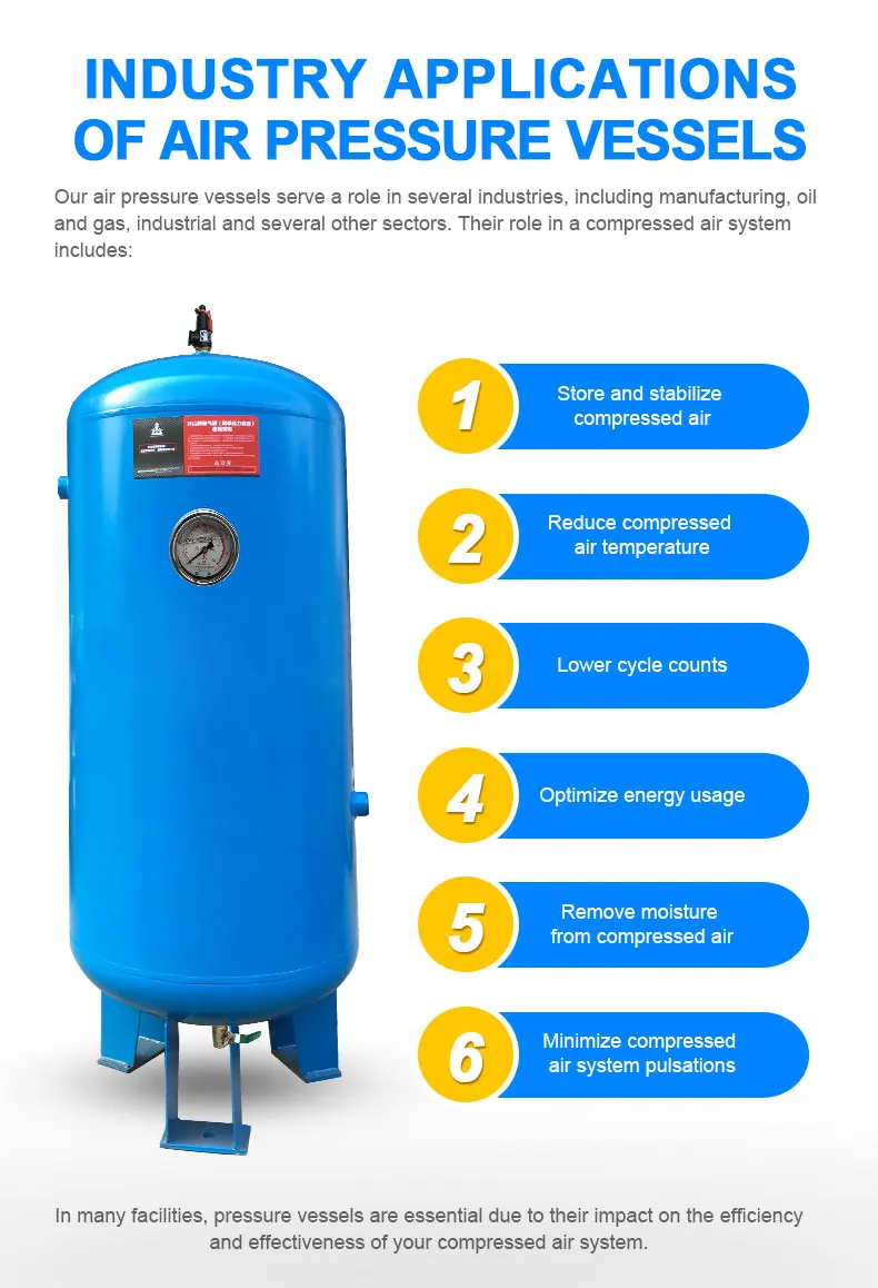 1000 Liter 1m3 Compressed Air Receiver Storage Tank For Air Compressor Buy Air Receiver Tank Air Tank Air Receiver Product On Alibaba Com