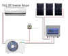 18000BTU on grid Solar powered Air Conditioner supplier