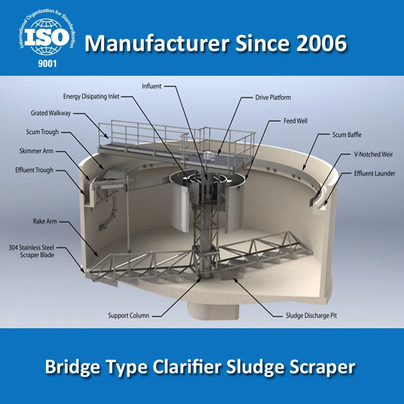 高速ブリッジタイプ円形クラリファイヤースラッジスクレーパー Buy Sludge Scraper Bridge Scraper Clarifier Sludge Scraper Product On Alibaba Com