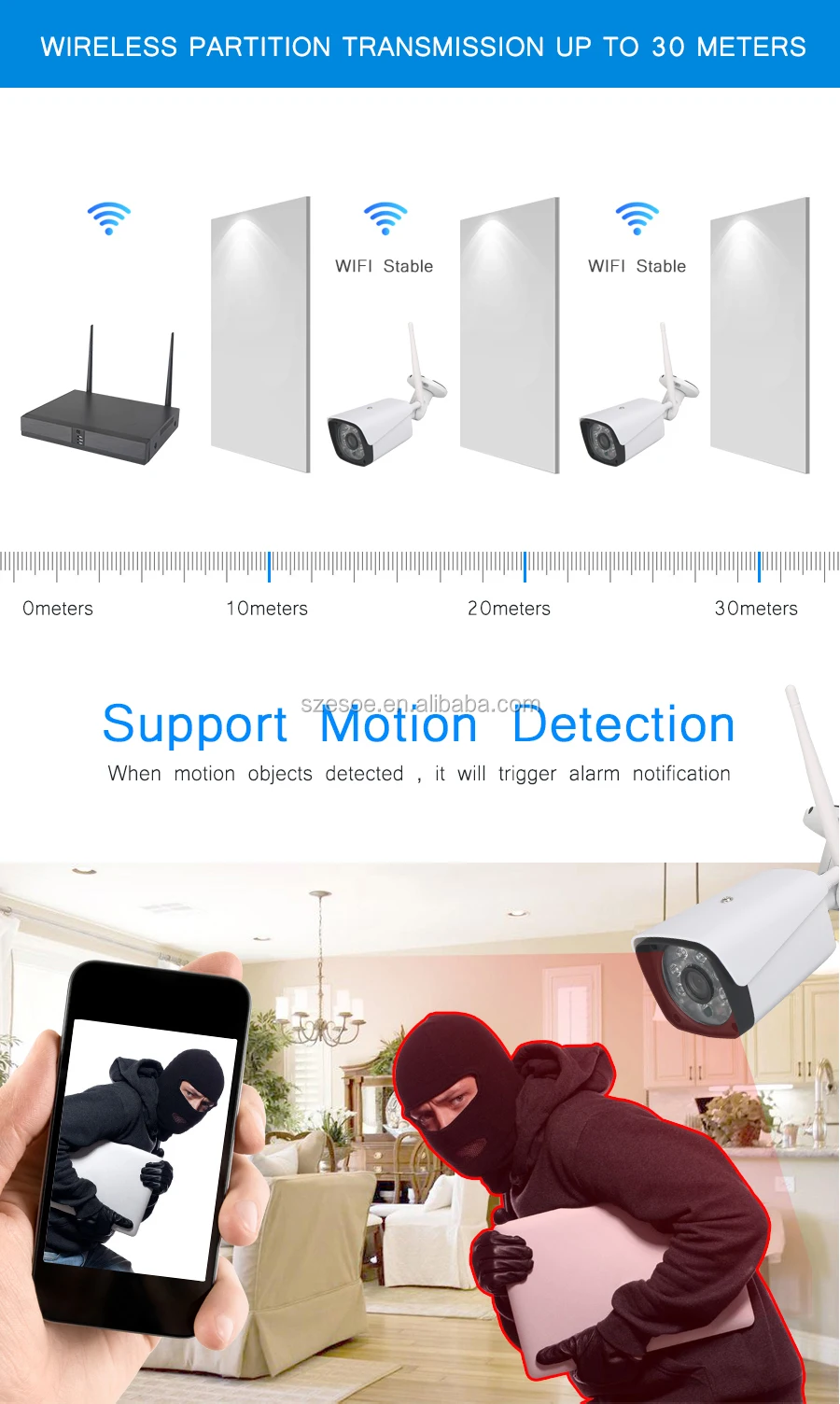 NVR Kit Security Camera System