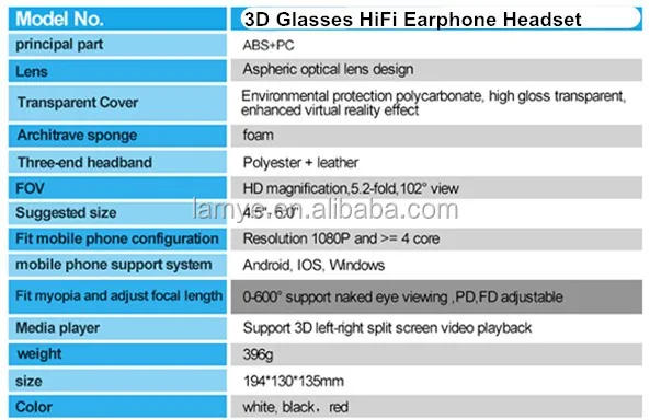 Best 3d glasses virtual reality movie glasses on Alibaba express Turkey