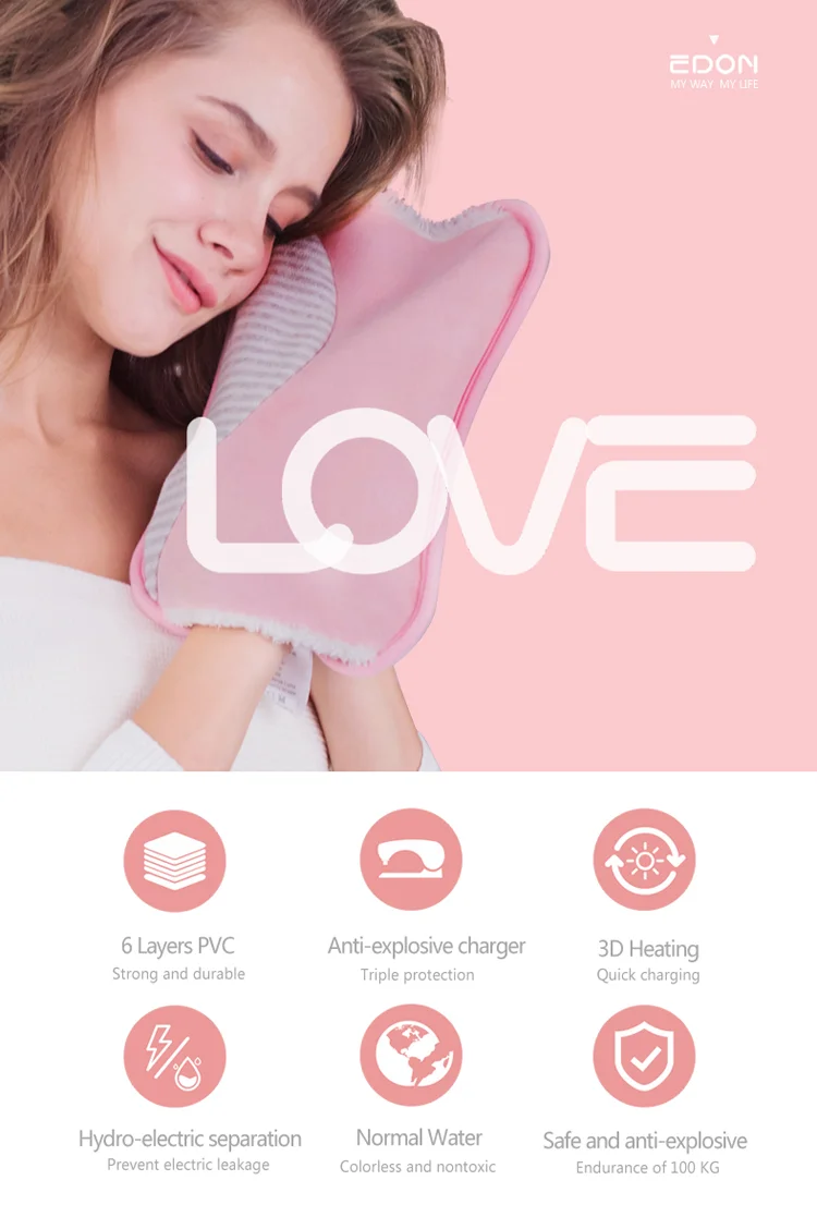 Edon hot water bottle-N2 3.png