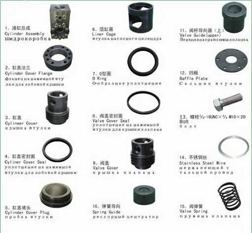 Mud Pump Parts Valve Spring Valve Seat