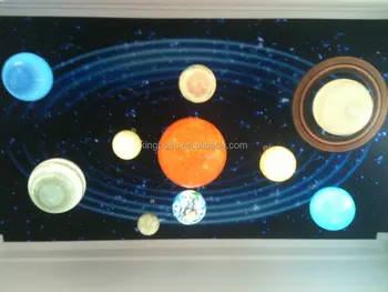 Universe Solar System Braceleteight Planet