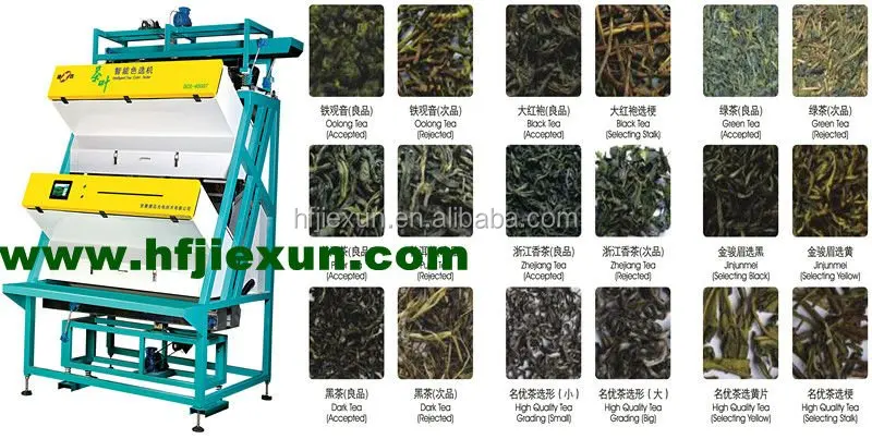 
Anysort Color Sorter Indian Tea Color Sorter/Best Selling Tea Sorter In China 