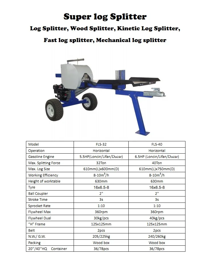 40ton fast wood log splitter