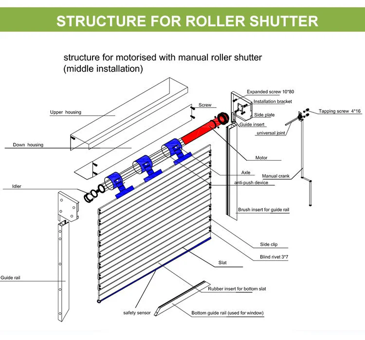 Aluminum grille roller shutter security shop door for commercial usage