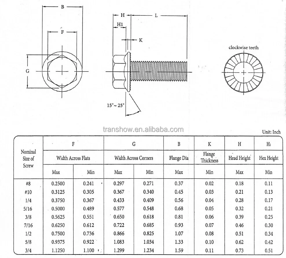 M8 * 25 Hexagon Flange Baut Galvanis Baja Karbon Kuning 