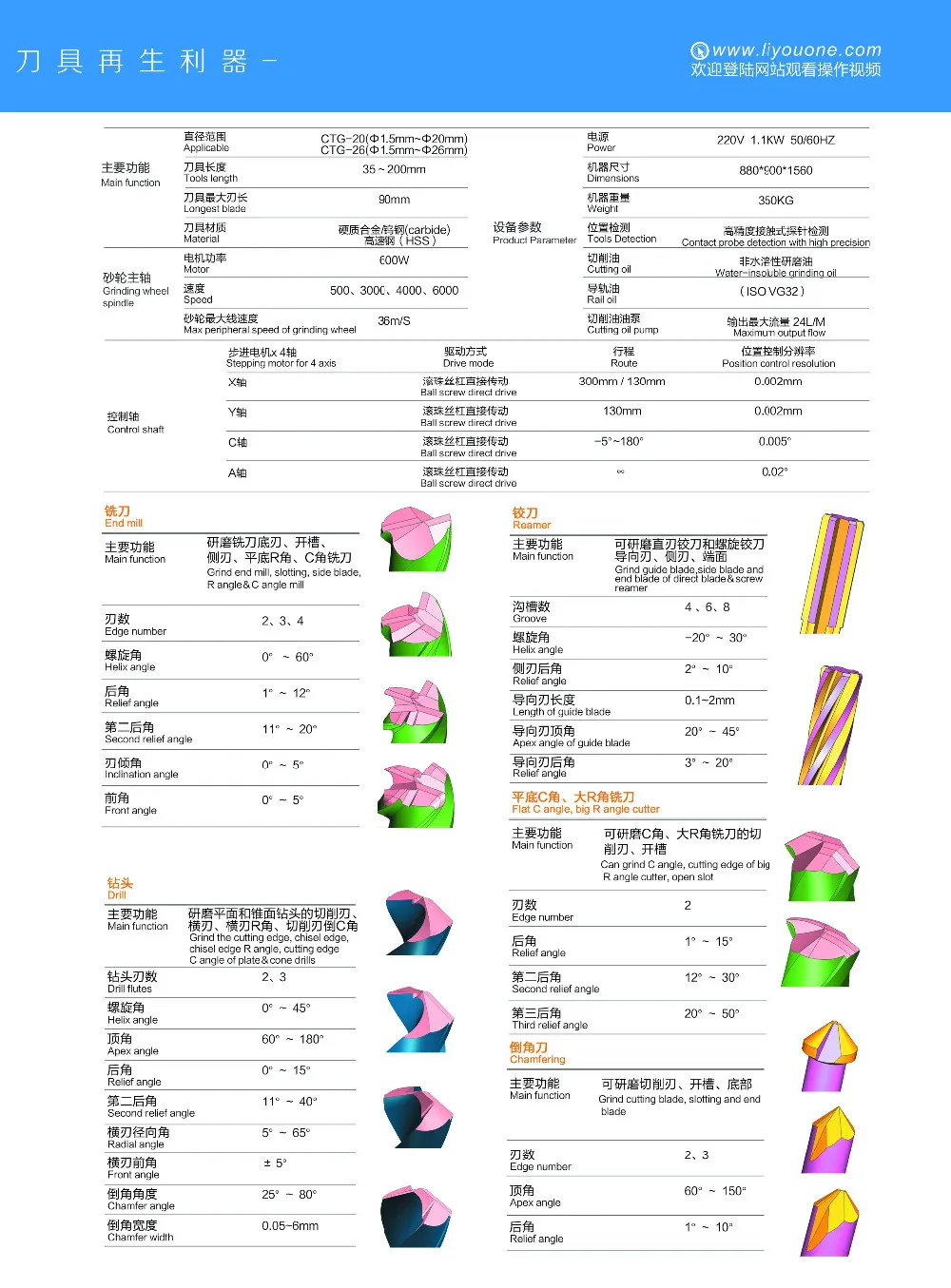 4-Axis CNC Tool Grinding Machine (2).jpg