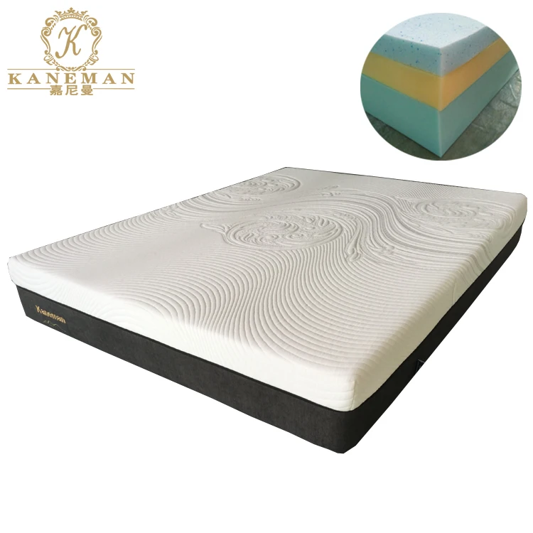 New Arrival Royal Sleepwell Compressed California King Size Memory Foam