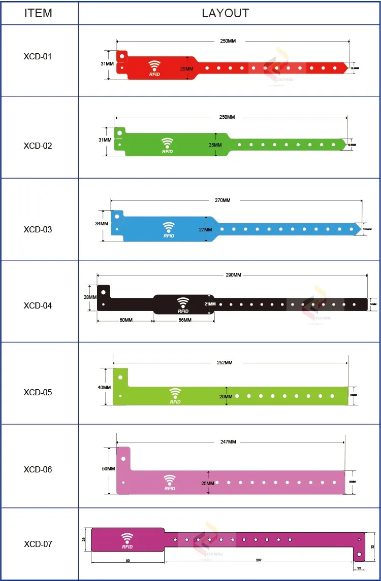 thumbnail image 2 of Owell Patient Id Bands/Hospital Identification Bands/Hospital Patient 2 of 11