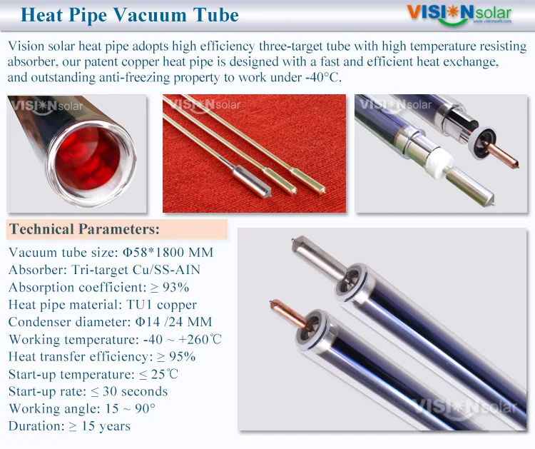 3 VHC heat pipe