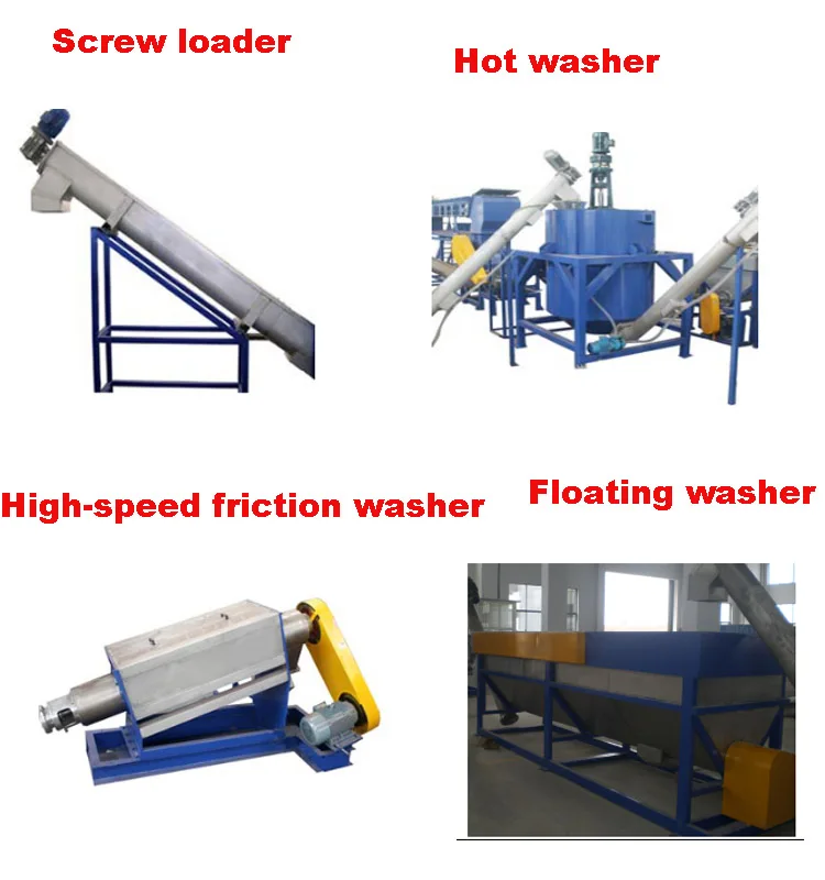 plastic bottle washing line