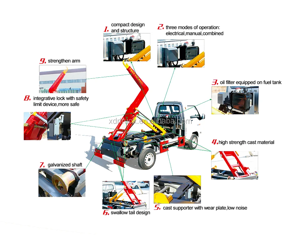 arm lift garbage truck