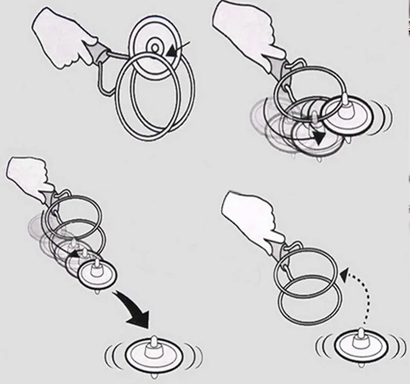 Rainbow Gyro Wheel Flashing Led Gyro Wheel Buy