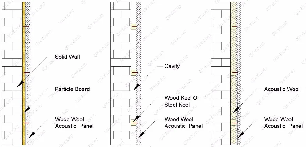 Home Theater Cement Wood Fiber Acoustic Ceiling Tile Buy Wood Fiber Acoustical Ceiling Tiles For Home Theater Wood Wool Cement Board Wood Fibre