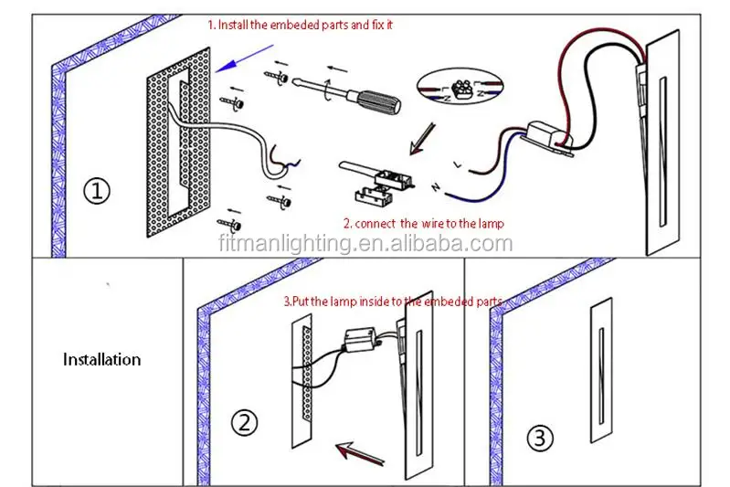Modern Indoor Home Corner 3w Foot Lamp Recessed Motion Sensor Led Step Stair Lights Side Staircase Light
