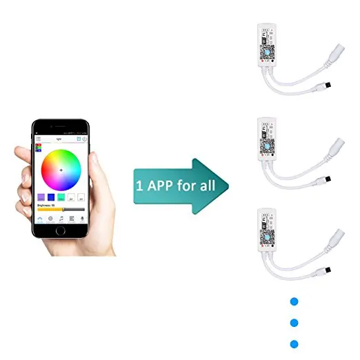 Popular WIFI RGBW Mini Controller+24 Keys IR Remote Control