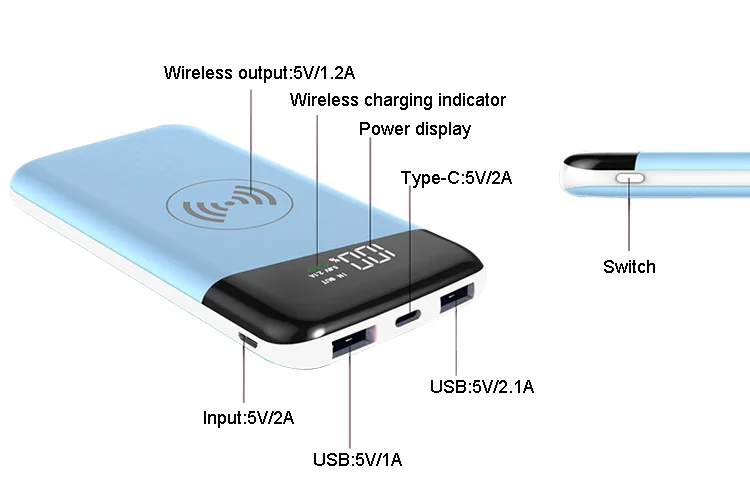 LED Display power pack