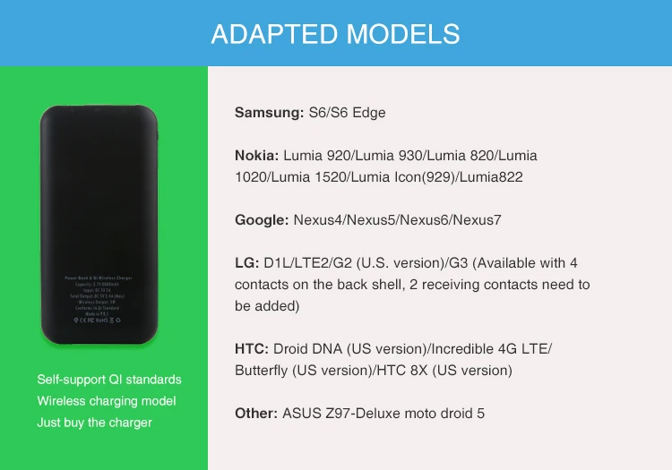 wireless charger for samsung galaxy a8