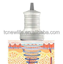 Ultrasonic-Cavitation-Theory -RUV500